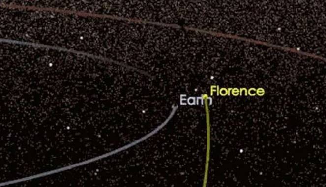 Asteroid Florence saat melintasi Bumi.
